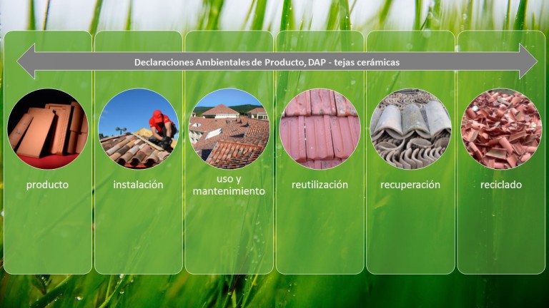Declaración Ambiental de Producto (DAP) – Tejas